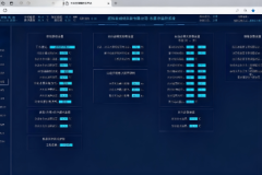 楼宇空调能耗持续走高，中央空调节能控制系统助力商业建筑低碳运