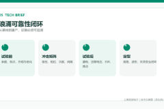 一次通过不等于长期可靠