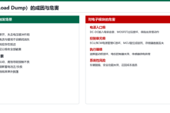 汽车电子油泵电路保护
