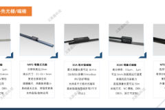 编码器选型指南：从原理到应用的完整决策体系