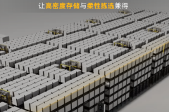 四向穿梭车如何重塑仓储密度与拣选效率格局