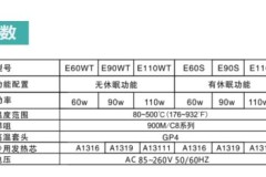 电烙铁CXG创新高：数显恒温焊接方案指南