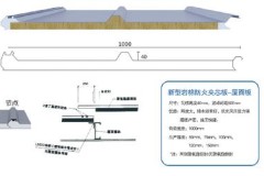 祁县防火建材厂家实测：恒众达建材表现解析