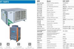 东莞广成环保：厂房通风降温方案解析
