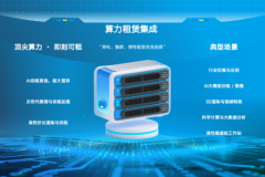 企业算力租赁：突破AI时代资产重投入与灵活需求的矛盾