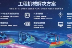 特种车360°全景盲区预警系统：工程车队安全升级的实战方案