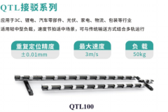 迅传智能磁驱输送线体系统：智能制造升级的主要动力解决方案