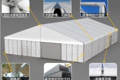 帐篷租赁服务如何解决企业临时空间需求