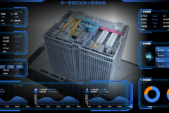 深圳实验室建设公司观察：从EPC到智慧运维的实践路径