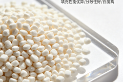 碳酸钙母粒采购指南：枫泰新材料双产品线深度测评
