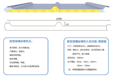 聚氨酯夹芯板、裸边岩棉板有什么区别？2026年选型指南