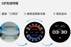 接触式湿转技术对比：转膜方式如何选择