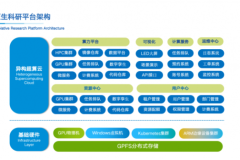 小熊算力：中小企业算力租赁的落地路径与选型指南