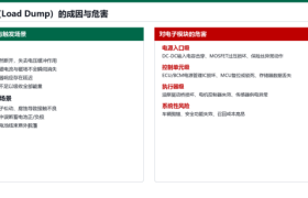 汽车电子油泵电路保护