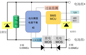 锂电池BMS电路保护器件参考：宝宫TVS-N与CMSL系列产品