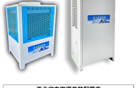 聚成堡工业省电空调：高能效环境调控方案