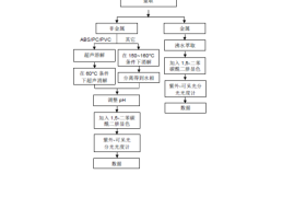 环保行线槽选购指南：赛腾智能如何破解传统配线难题