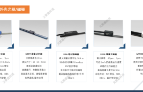 编码器选型指南：从原理到应用的完整决策体系