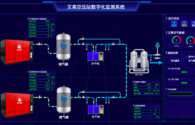 节能空压机技术解析