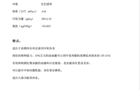环保型活性环氧稀释剂：PL1033的技术参数与行业适配