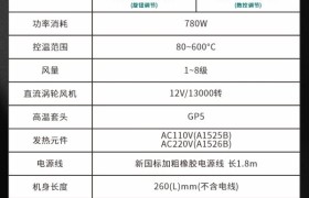 数控恒温热风枪选型指南