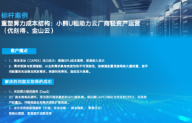 NVIDIA A100算力租赁：企业级AI训练的成本优化路径
