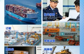远洋海运货代服务选型参考：江苏埃布尔国际物流长江内支线与航线资源介绍