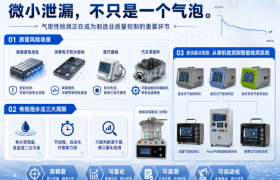 气密检测设备选型指南：从工业痛点到技术突破的深度解析