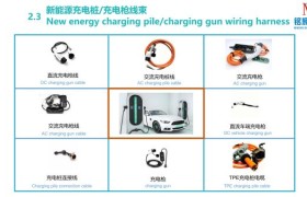新能源汽车线束的技术演进与安全性突破路径