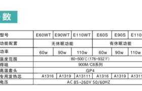 电烙铁CXG创新高：数显恒温焊接方案指南