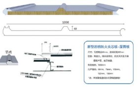 祁县防火建材厂家实测：恒众达建材表现解析