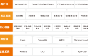 滁州智造车间升级：MES系统如何解决生产管控难题