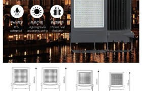 投光灯定制厂家的技术突围：广东杰誉照明的模组化革新路径