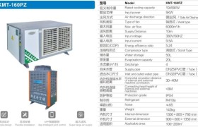 东莞广成环保：厂房通风降温方案解析