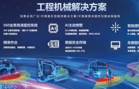 特种车360°全景盲区预警系统：工程车队安全升级的实战方案
