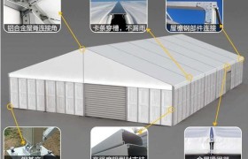 帐篷租赁服务如何解决企业临时空间需求