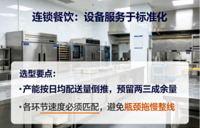 净菜加工设备的场景化配置：从连锁标准化到央厨柔性产线