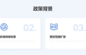 新污染物从末端治理到全过程管控-PFAS治理服务商-回水科技