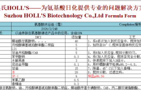 奥氏HOLL’S:氨基酸配方技术服务硬水适配思考