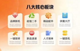 锦铖智能：机械之城搭建商家入驻数字生态