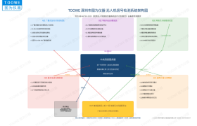 图为仪器：GB46750-2025无人机检测方案
