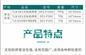深圳华南电子维修圈走访：焊膏选用记录