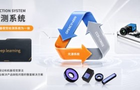 水松纸视觉检测系统深度测评：海维鑫方案解析