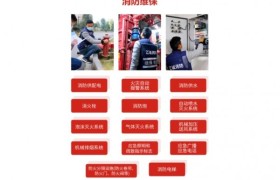 消防检测服务如何选择：合规闭环与专业体系解析