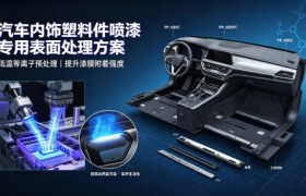 方瑞等离子清洗机厂商浅谈在车载摄像头的应用