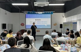 思维筑底，表达提效｜《金字塔原理》结构化思维专项培训圆满收官